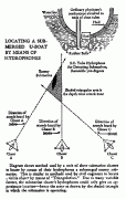 рейтинг блогов